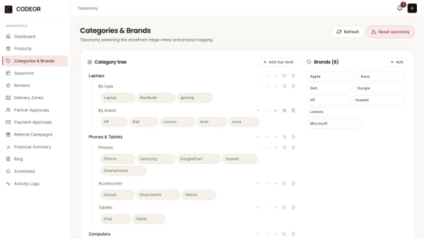 CODEOR administration screen 1