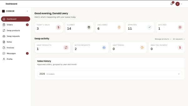 CODEOR staff operations screen 1